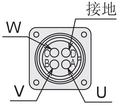HG-SN、HG-SR系列電機(jī)電源接線注意